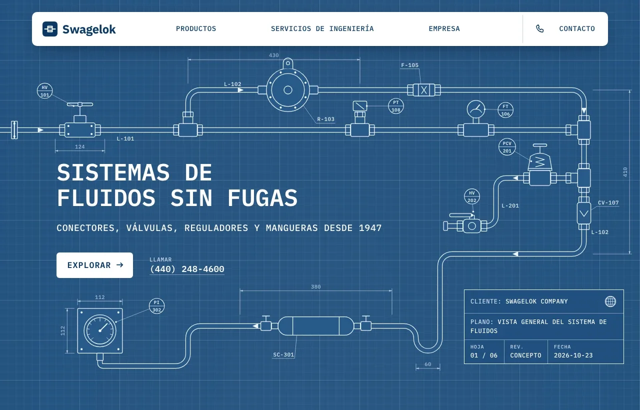 La página de inicio en vivo de Plano: esquemas de tuberías blancos sobre azul de plano alrededor del titular “Sistemas de fluidos sin fugas”.